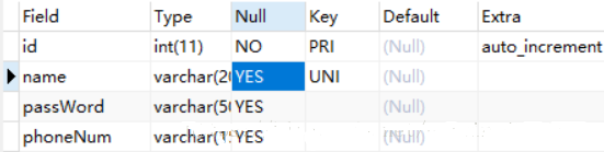 如何在MySQL中检查并更新空字段，同时确认源数据库实例是否为空？