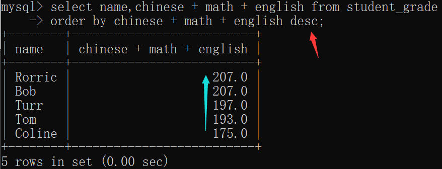 如何正确删除MySQL中的TEXT搜索字典？