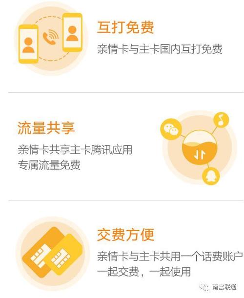流量卡申请后，订单状态各代表什么含义？