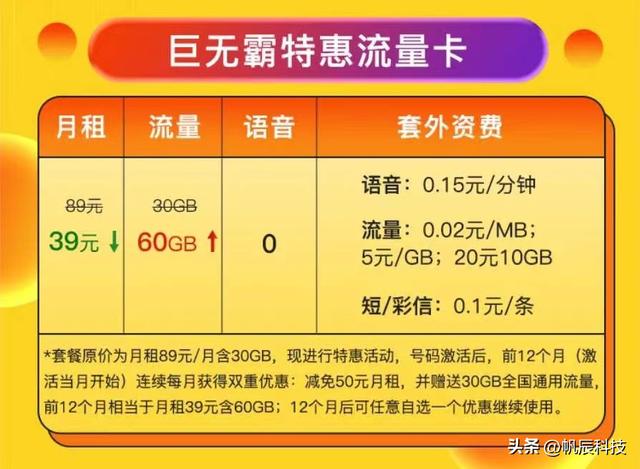 新办的大流量卡使用体验如何？有哪些心得和建议？