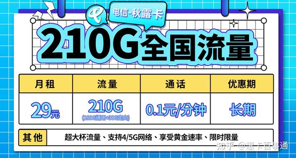 流量卡的申请频率和购买周期有何规定？