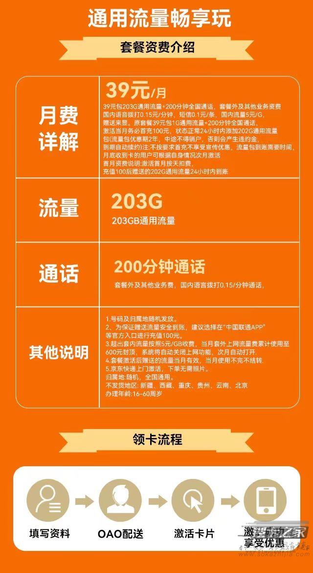 不同流量卡在同一运营商下是否有相同的禁区限制？