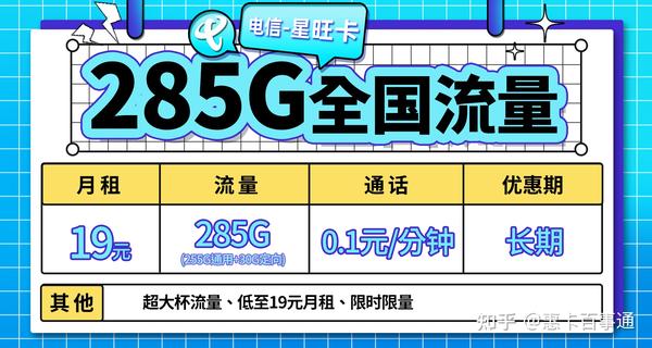 2023年电信推出的纯流量卡是否真的不支持通话功能？