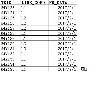 c# 数据库下拉框查询  第1张