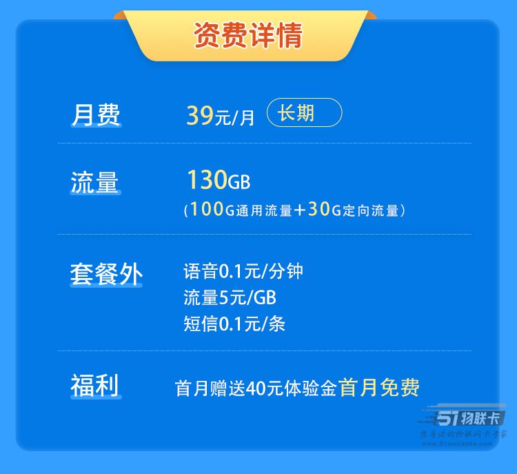 电信山川卡的39元130G长期套餐重新上架，用户应如何把握这一机会？