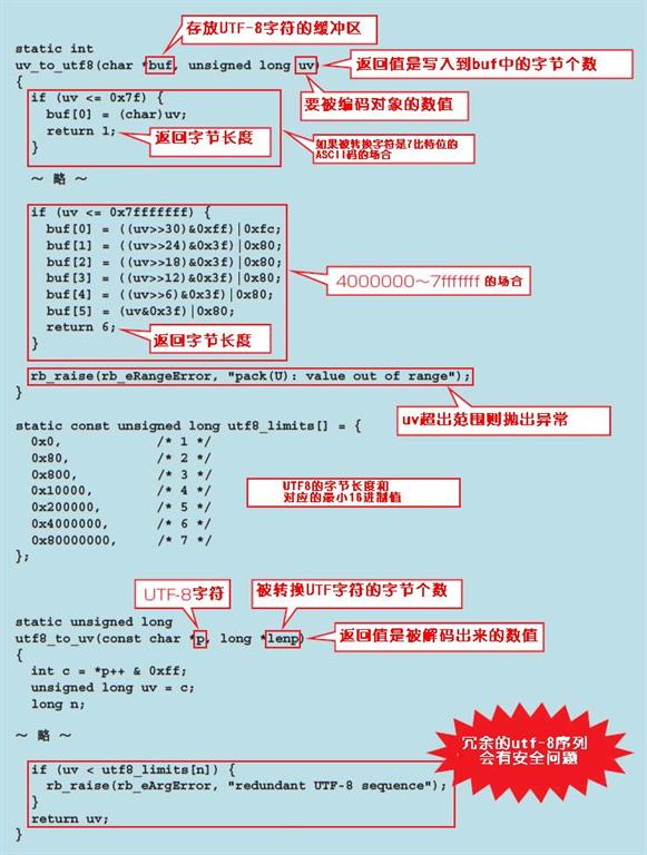 c 识别图片文字的源代码
