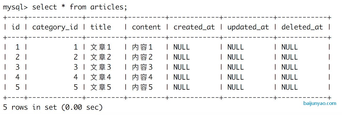 c 数据库值填充model  第1张