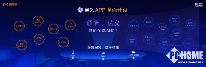 通义千问app是否支持ipad设备？