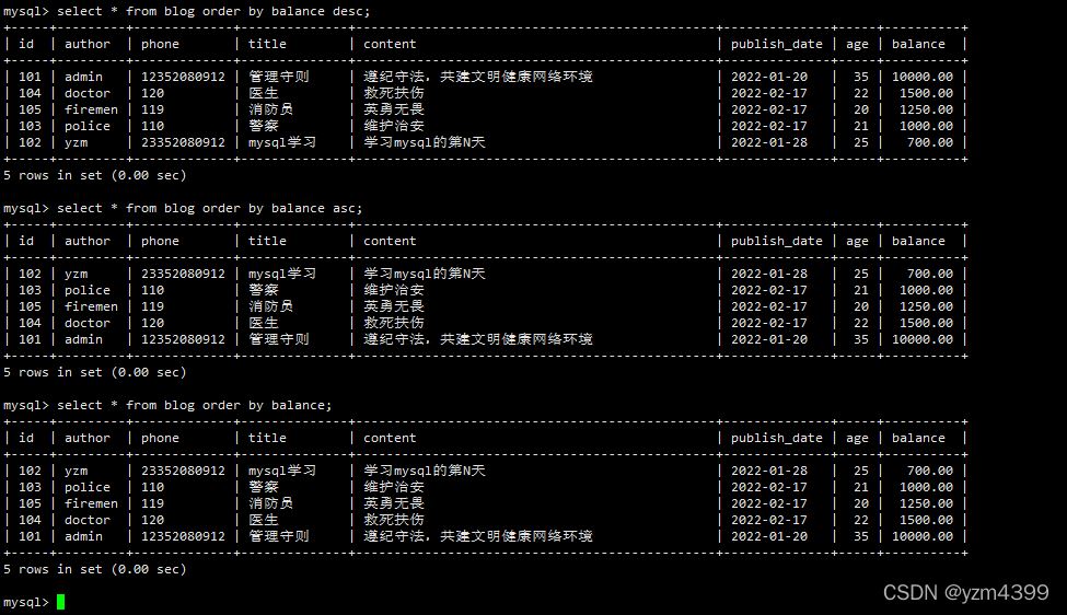 如何高效地在MySQL中使用运算符执行复杂查询？  第1张