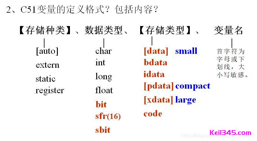 c 中变量的存储类型