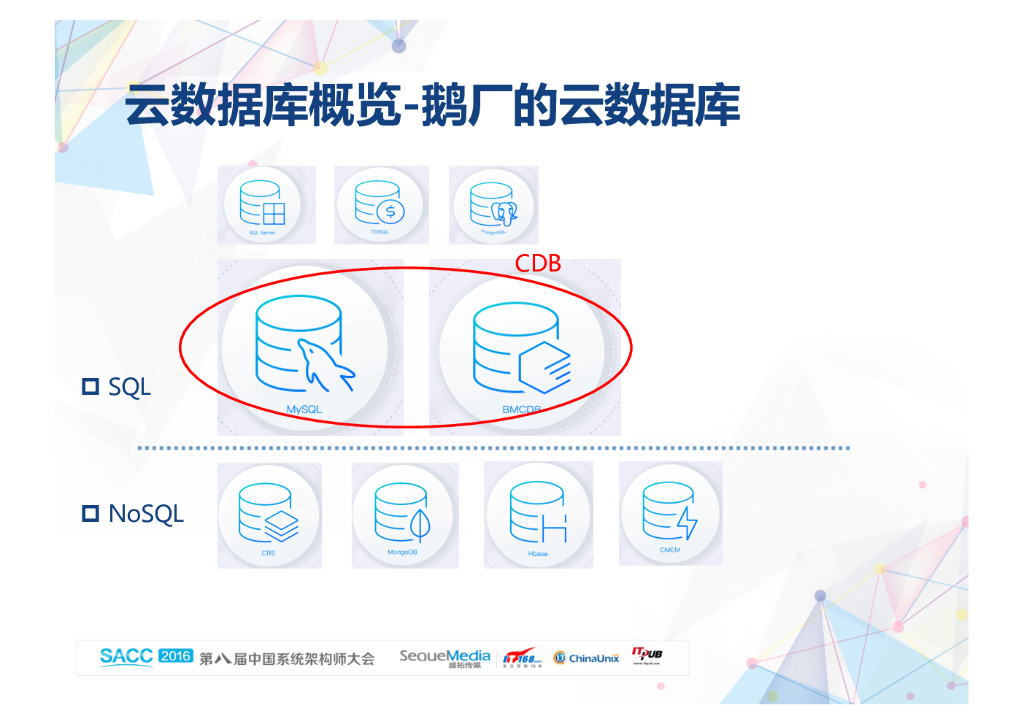 C 云数据库  第1张