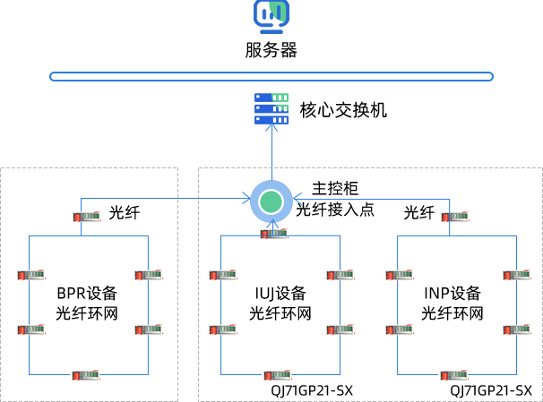 c# 动态生成网络拓扑图  第1张