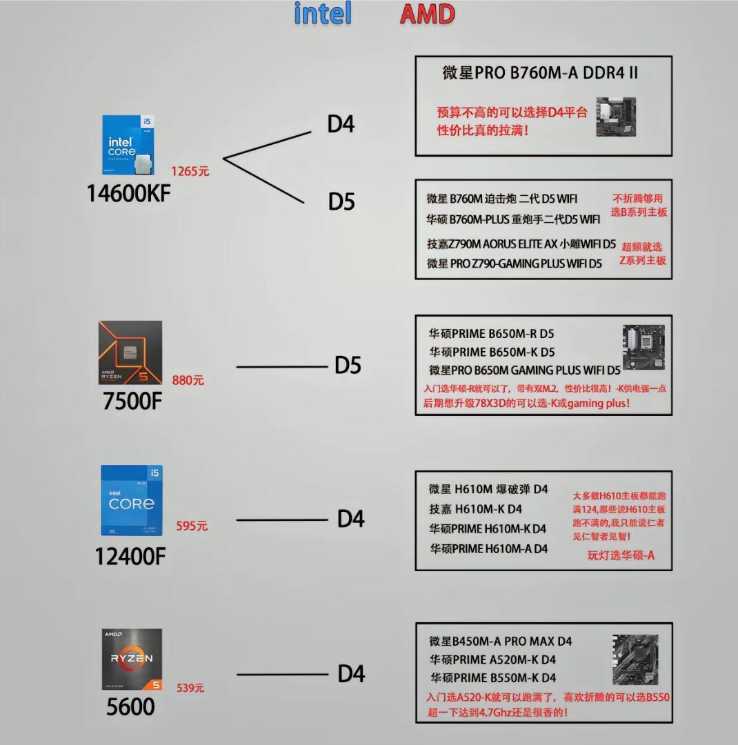 e31231v5服务器具备哪些特性和优势？