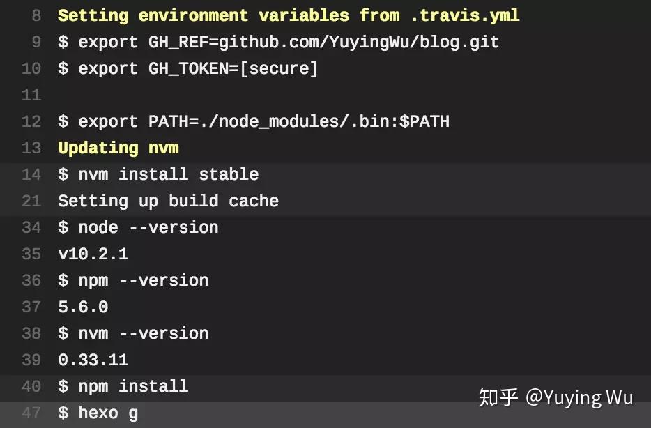 UIBootstrapTpls CDN，如何加速你的AngularJS开发？