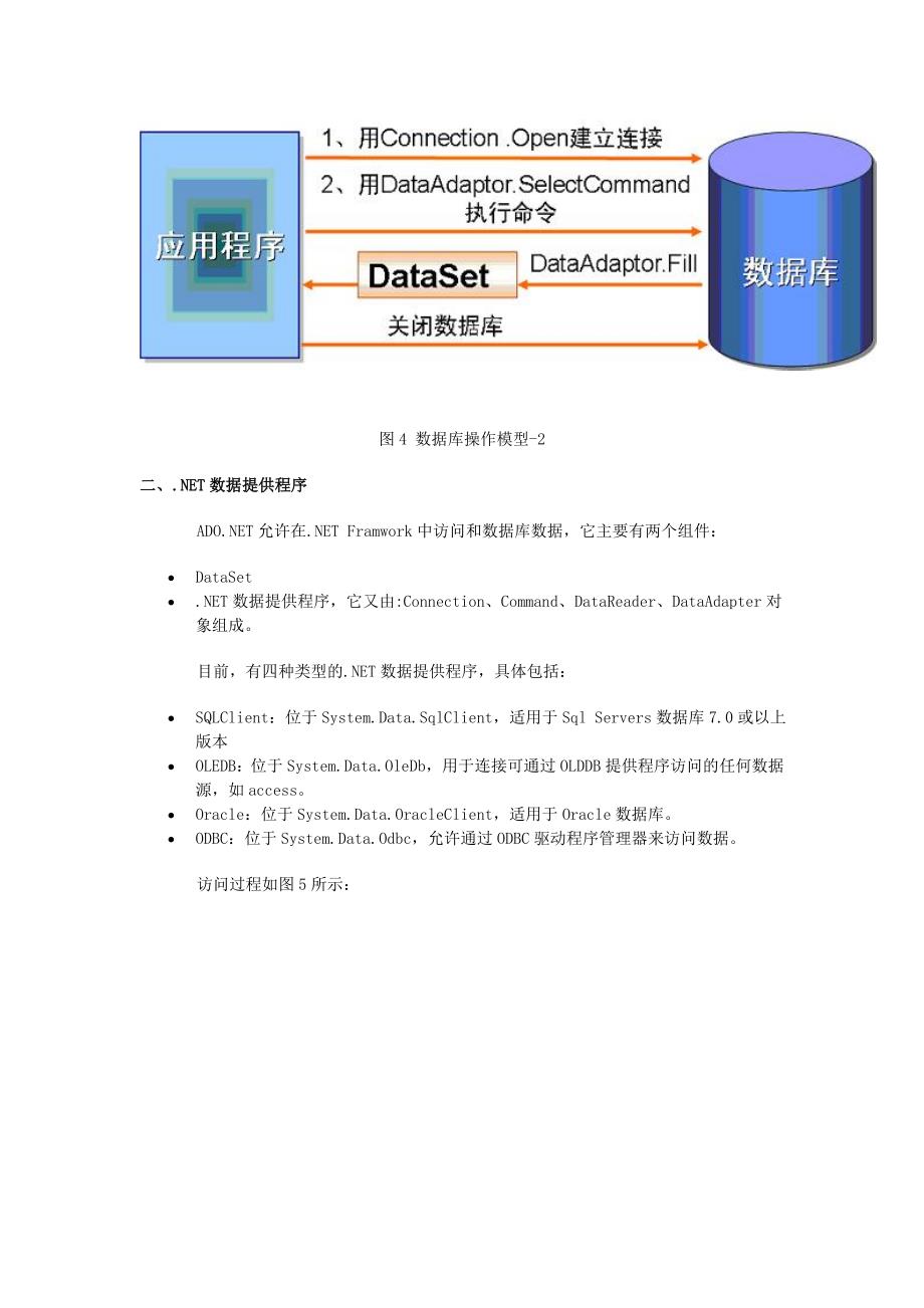 c# 发明数据库