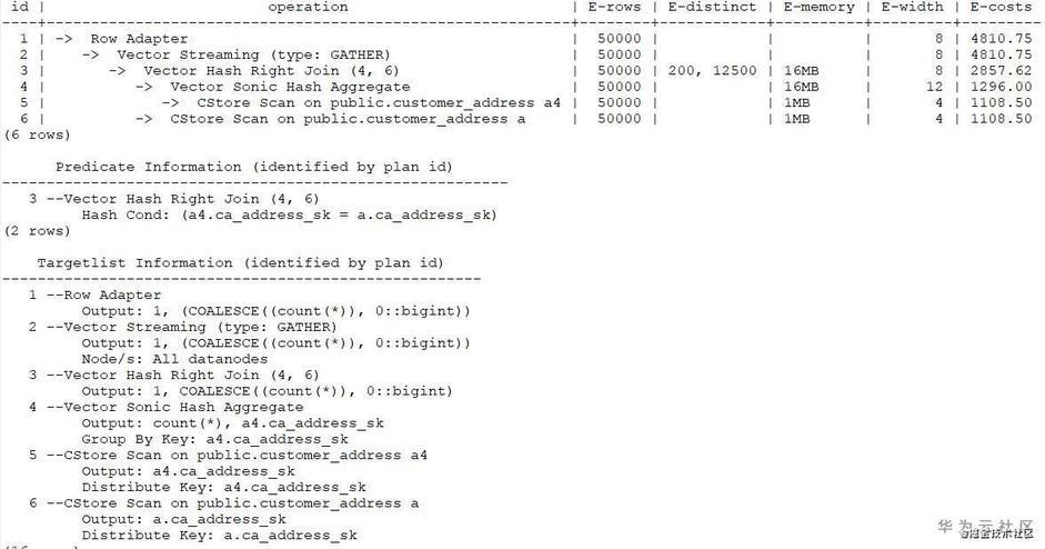 如何在GaussDB for MySQL实例中开启数据库审计功能？