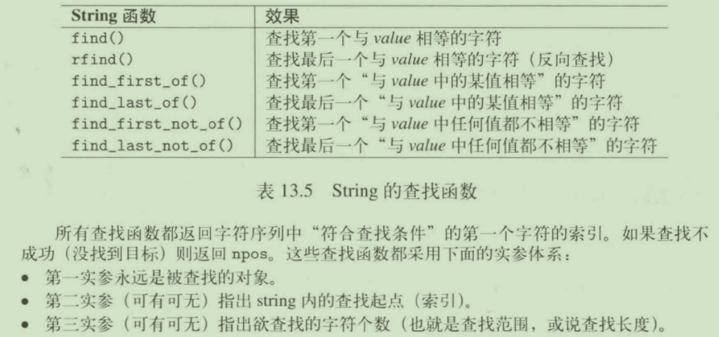 c 数据库字符串  第1张