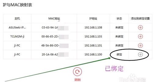 二级路由设置方法，被绑马克地址了如何设置二级路由