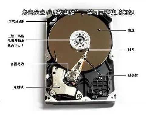 硬盘文件真的能删光所有文件？彻底删除安全吗？