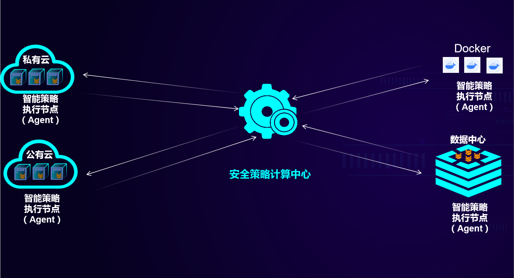 公司云服务器真的能实时监测你的数据安全吗？  第1张