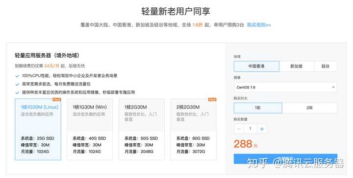 如何挑选最适合个人博客的服务器？  第1张