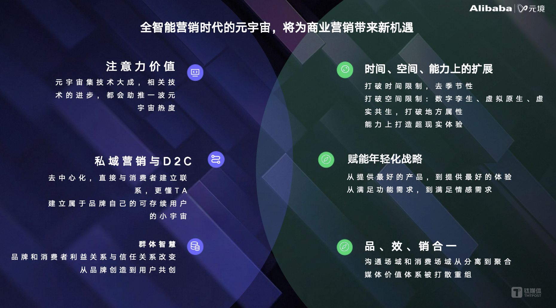 光影星河数字营销