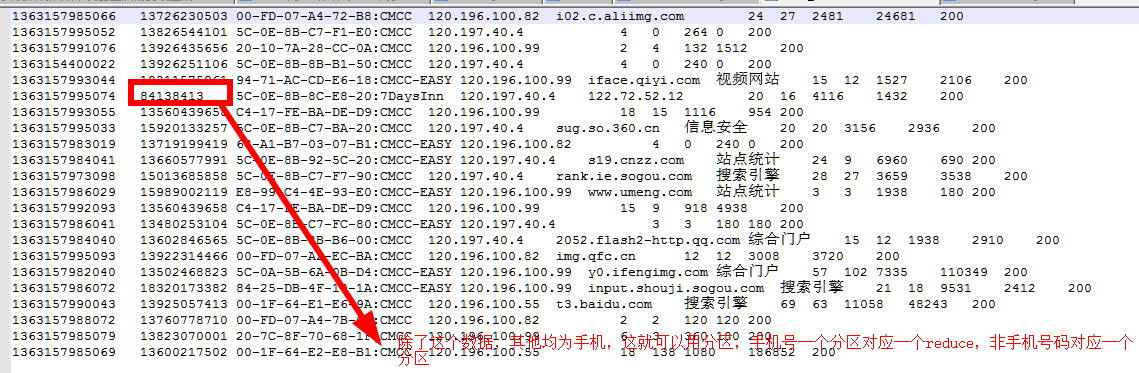 MapReduce是否仅支持更新OBS表的分区信息？  第1张