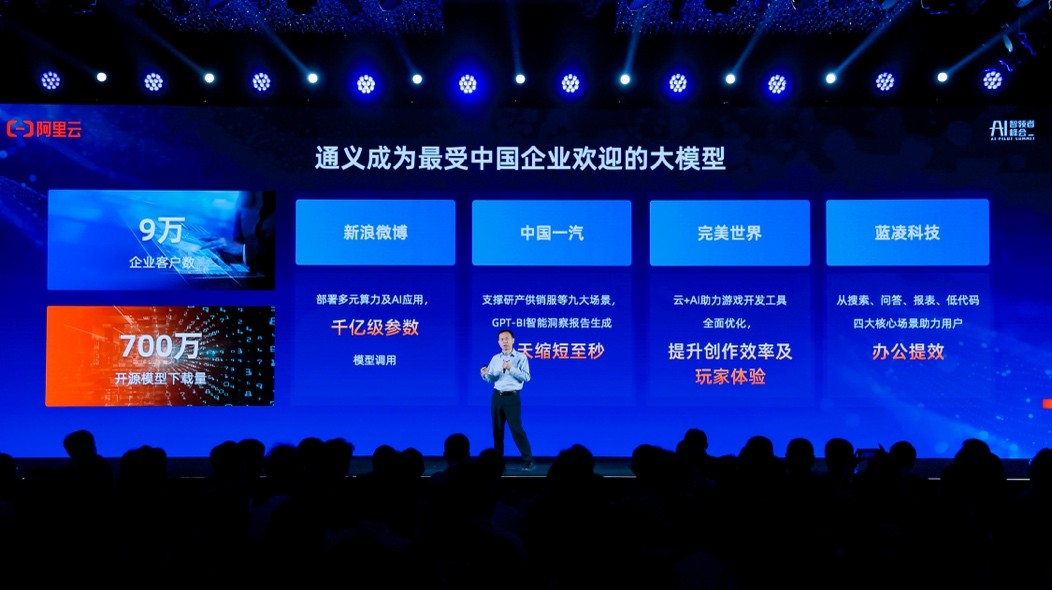 通义千问和全志科技合作究竟达成了哪些创新成果？