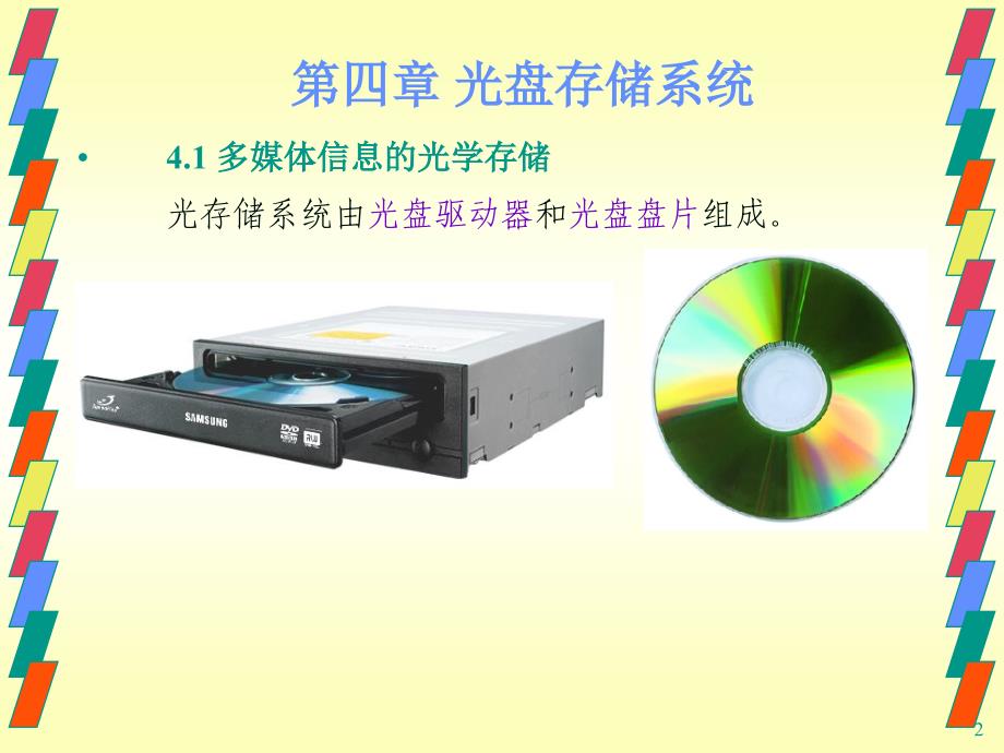 光盘数据存储系统集成