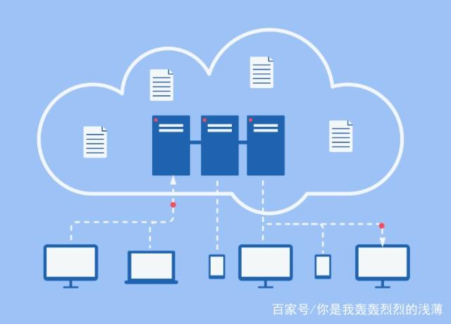 如何选择最可靠的企业数据安全备份方案？