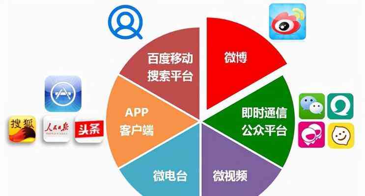 内乡网站制作与视频制作，如何打造引人入胜的在线内容？