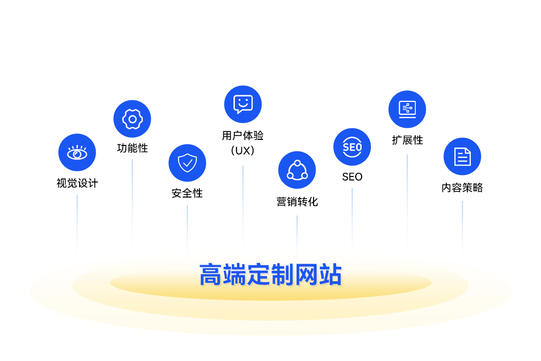 宁波企业建站流程，如何有效构建您的在线门户？