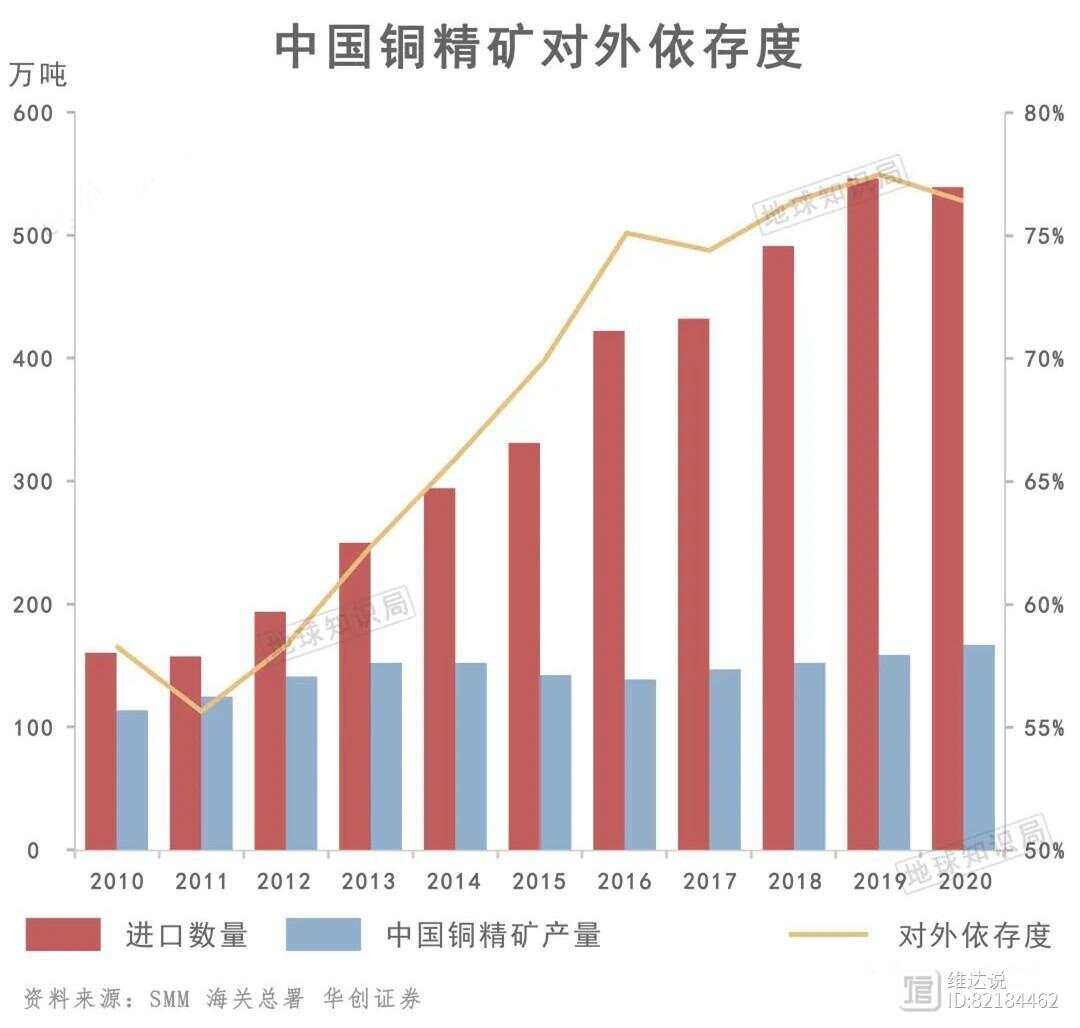 存储销售真是金矿还是陷阱？