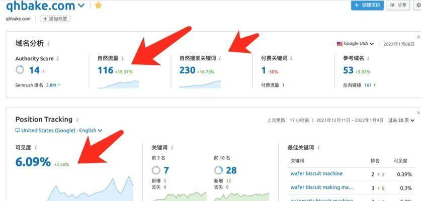服务器域名配置如何影响网站流量与用户体验？  第1张