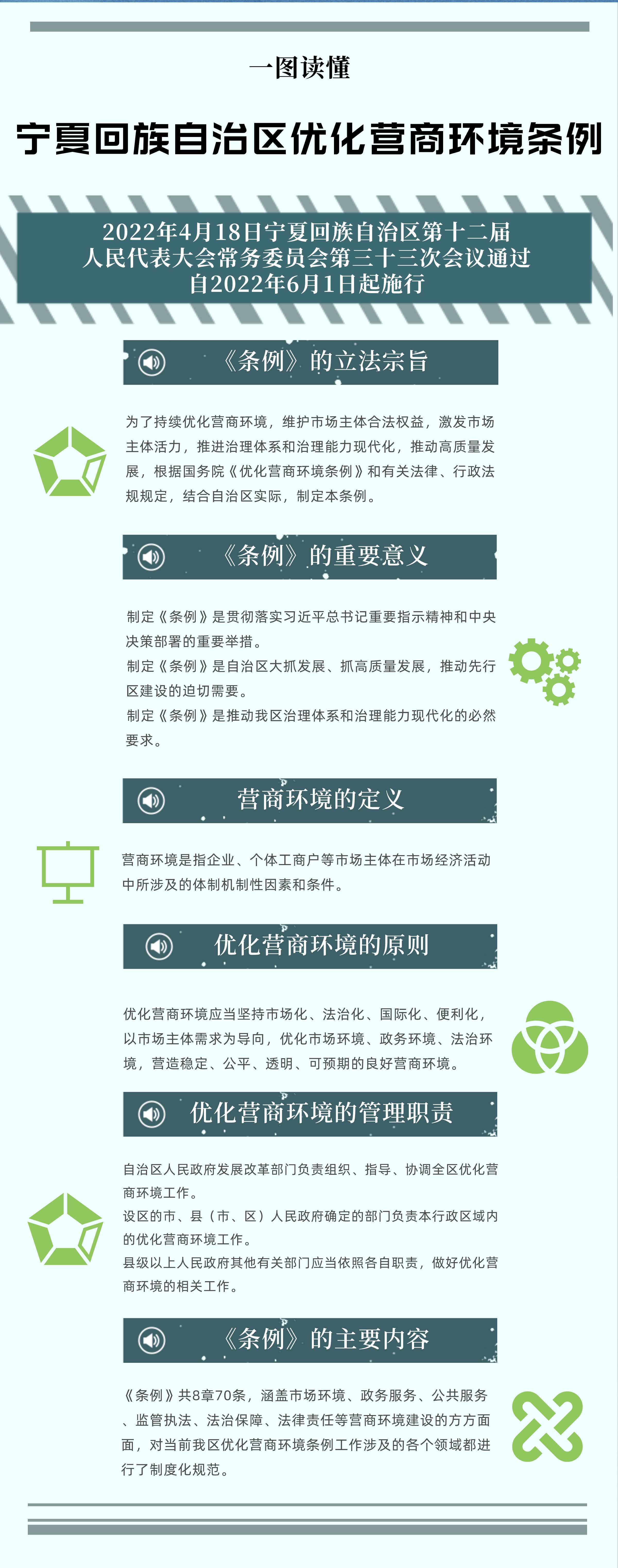 宁夏网站制作需遵循哪些宁夏管局规定？