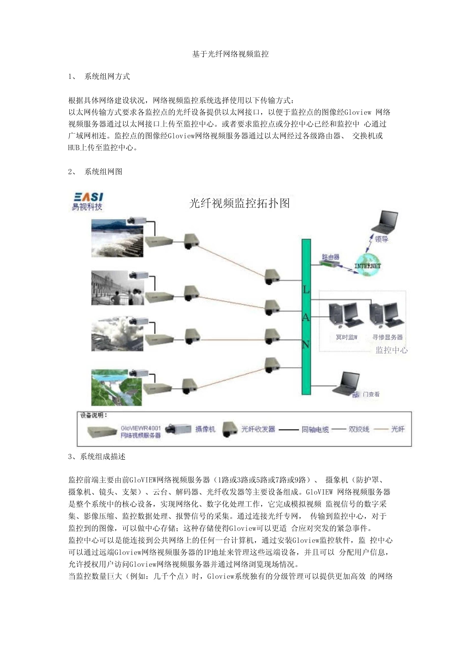 光纤网络监控方案  第1张