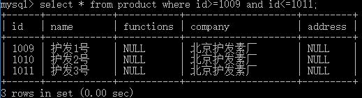 如何清空MySQL数据库及其分区？