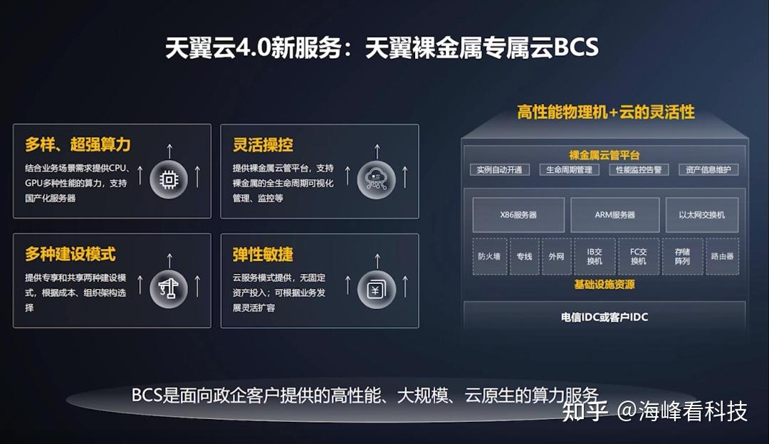 天音玉楼服务器，它的特点和功能是什么？  第1张