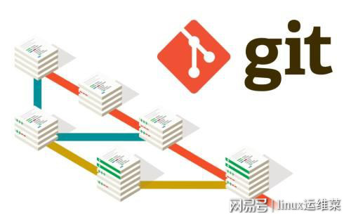 如何选择最适合团队的Git版本控制服务器？