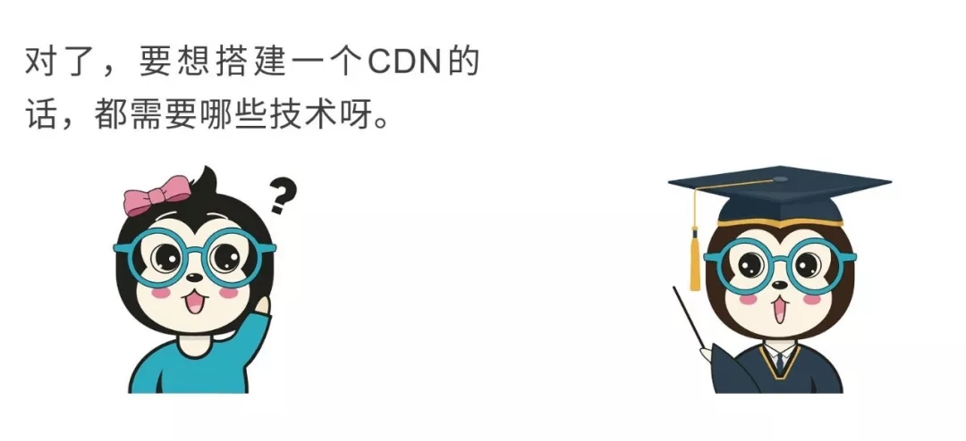 cdn动漫  第1张