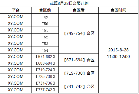 服务器可以延期多久