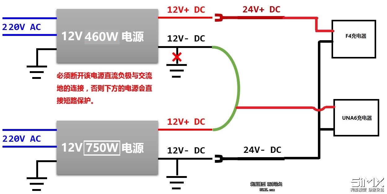 服务器双电源电流计算  第1张
