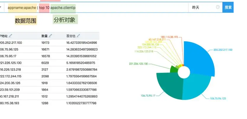 光年日志分析教程  第1张