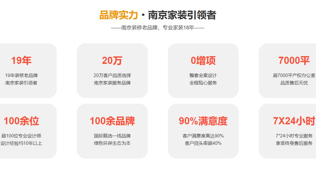南京网站设计制作哪家强？一探究竟的容量排名揭晓！