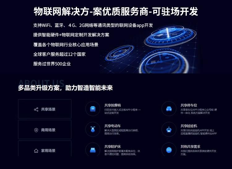从零开始开发一款物联网app  第1张