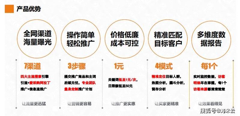 南京直销网站开发，如何选择合适的方案？