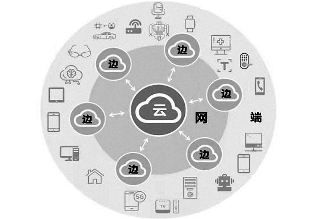 从物联网时代到云计算  第1张