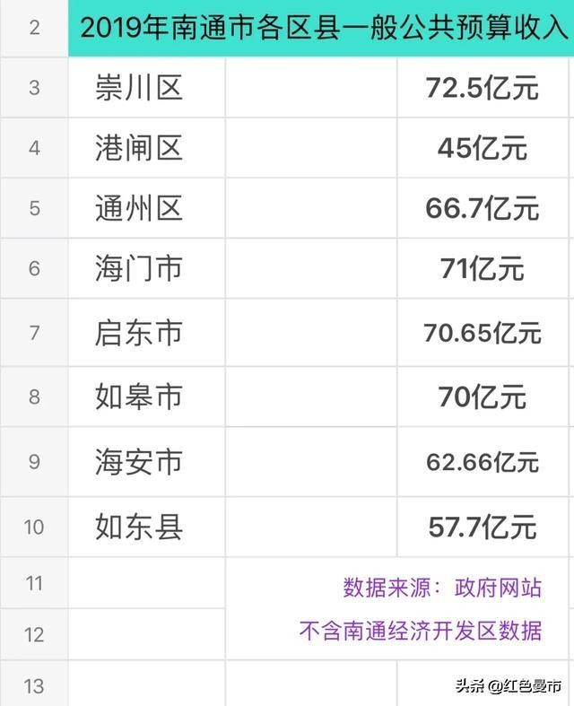 南通网站建设的费用是多少？探索制度建设的预算指南