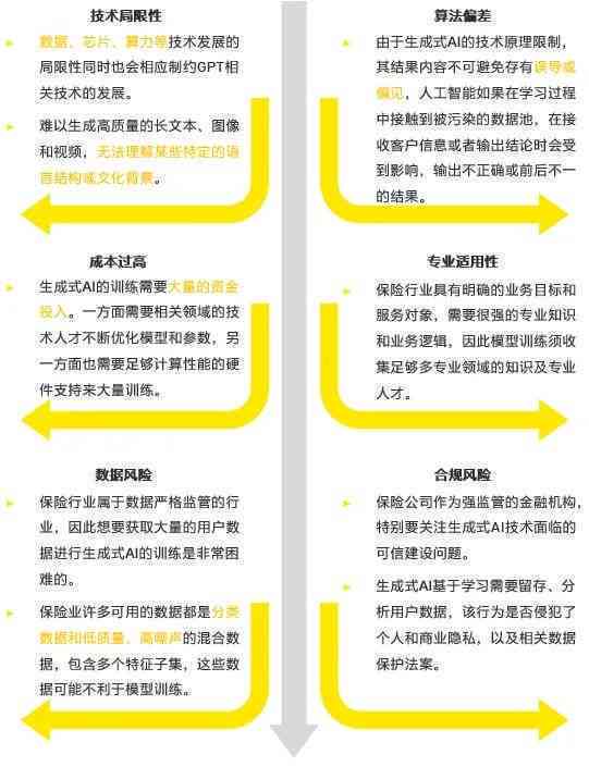 如何有效进行内容视频审核以确保合规性？  第1张