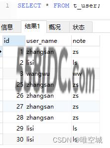 如何在MySQL数据库中有效去除重复来电记录？